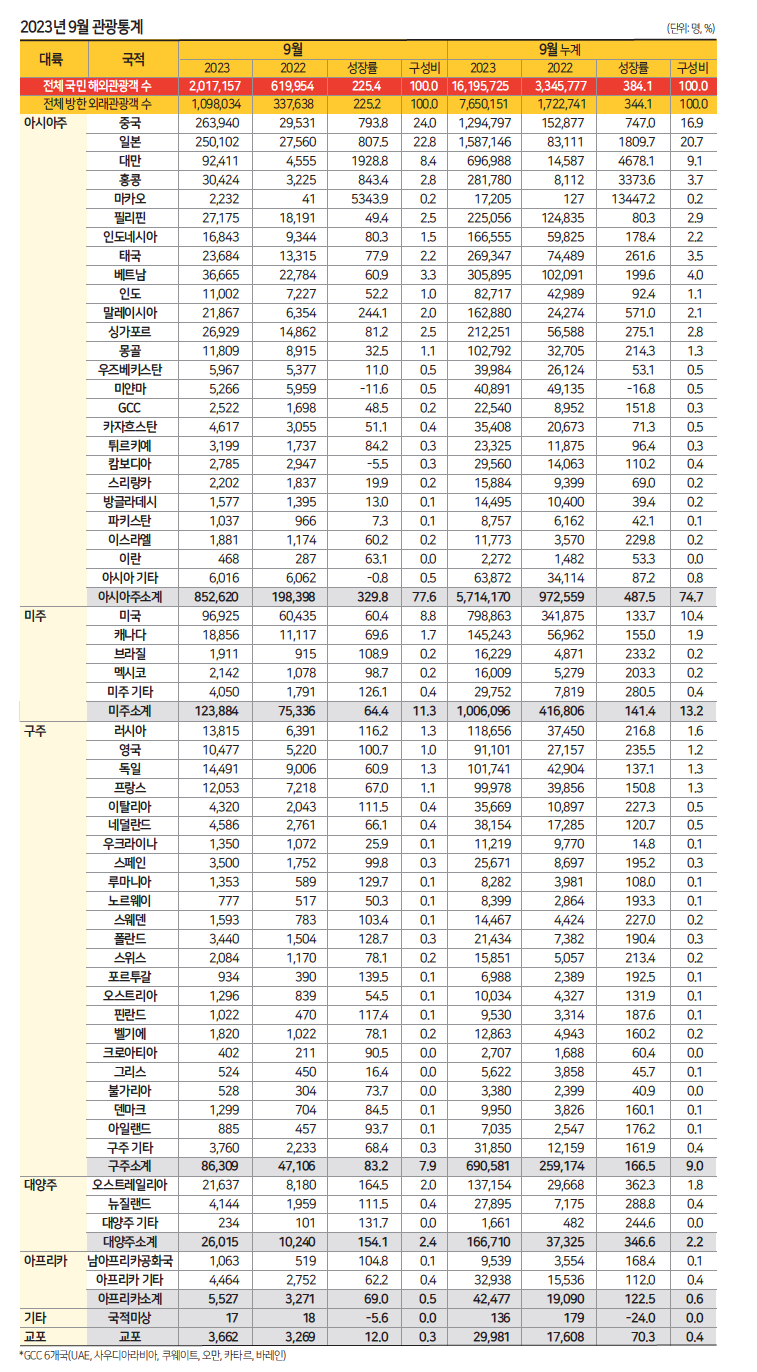 뉴스 사진